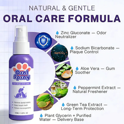 🔥Hot Sales 66% OFF🔥🔥 Pet Dental Care Spray – Fresh Breath & Easy Oral Care for Dogs & Cats 🐶🐱-CU