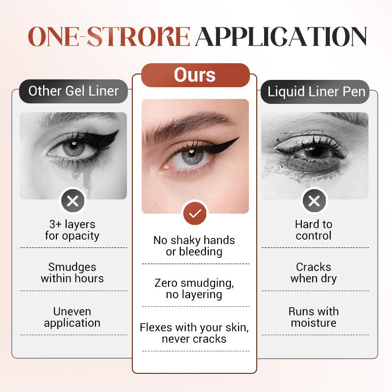 🌟 Best Selling🌟 24-Hour Waterproof Eyeliner — Sharpenable Pencil-CU