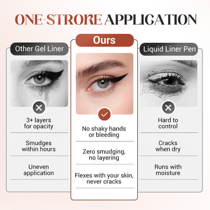🌟 Best Selling🌟 24-Hour Waterproof Eyeliner — Sharpenable Pencil-CU