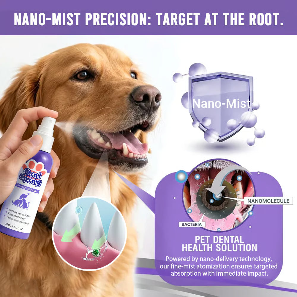 🔥Hot Sales 66% OFF🔥🔥 Pet Dental Care Spray – Fresh Breath & Easy Oral Care for Dogs & Cats 🐶🐱-CU