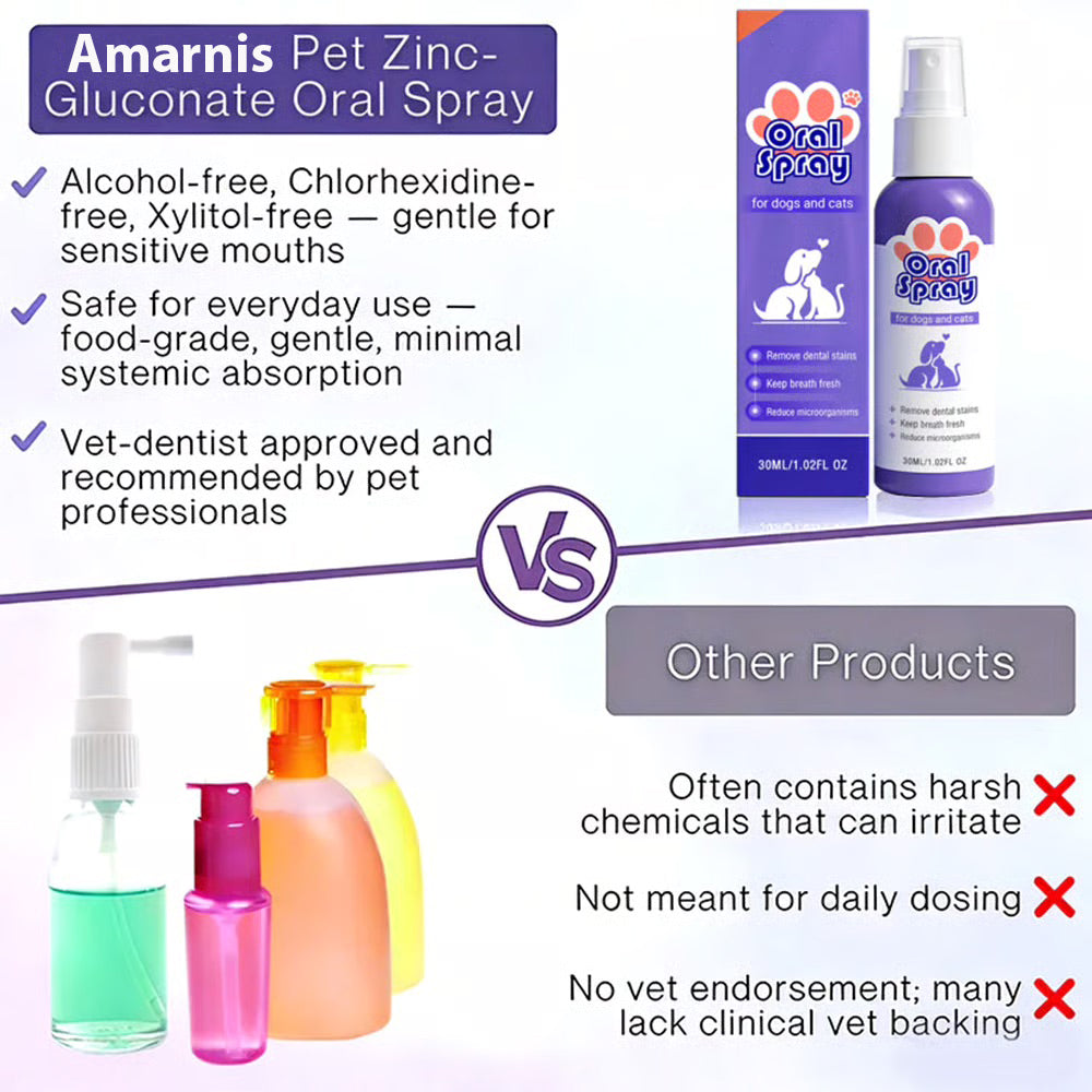 🔥Hot Sales 66% OFF🔥🔥 Pet Dental Care Spray – Fresh Breath & Easy Oral Care for Dogs & Cats 🐶🐱-CU